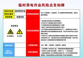 临时用电告知牌