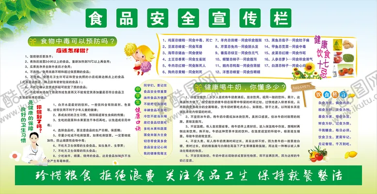编号：35583401260239315871【酷图网】源文件下载-食品宣传宣传栏