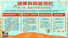 健康教育宣传栏