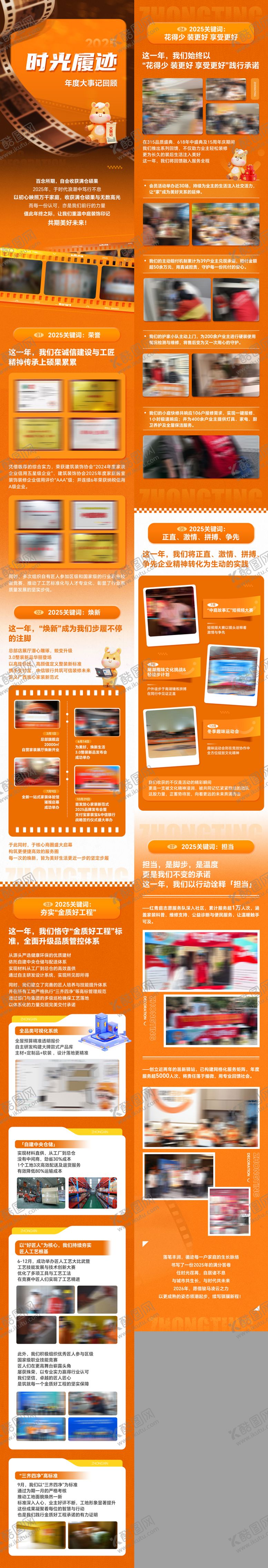 编号：63988902012009375475【酷图网】源文件下载-企业大事记回顾长图