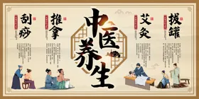 中医养生图片展板海报