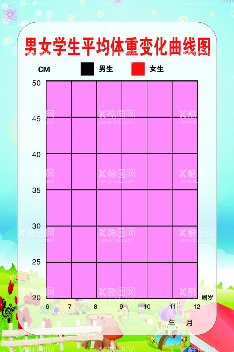 编号：19589311290522435695【酷图网】源文件下载-平均体重