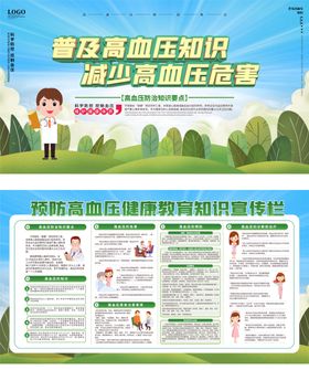 普及高血压知识