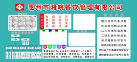 饮食管理制度图片