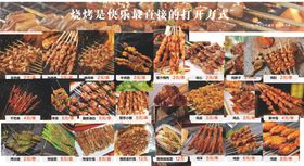 多样烧烤食材展示