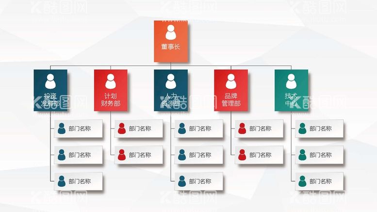 编号：20564110091748427042【酷图网】源文件下载-组织构架图 