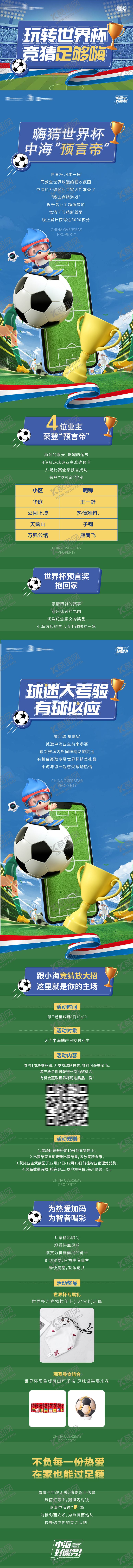 编号：27046606041600497684【酷图网】源文件下载-世界杯足球赛决战世界杯预言赛果海报
