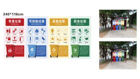 垃圾分类社区卫生投放回收城市