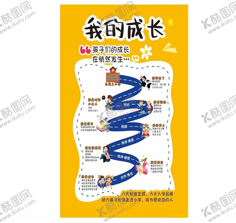 编号：60946204021413318491【酷图网】源文件下载-幼小衔接历程