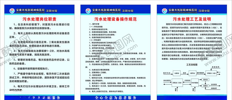 编号：23283710241029321822【酷图网】源文件下载-医院污水处理制度流程