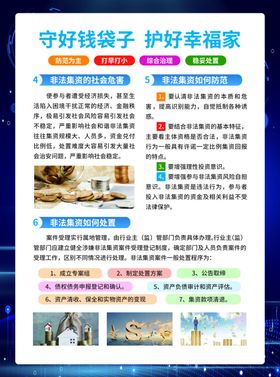 非法集资DM单页