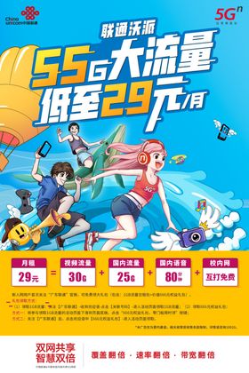 5G联通暑假fun展板