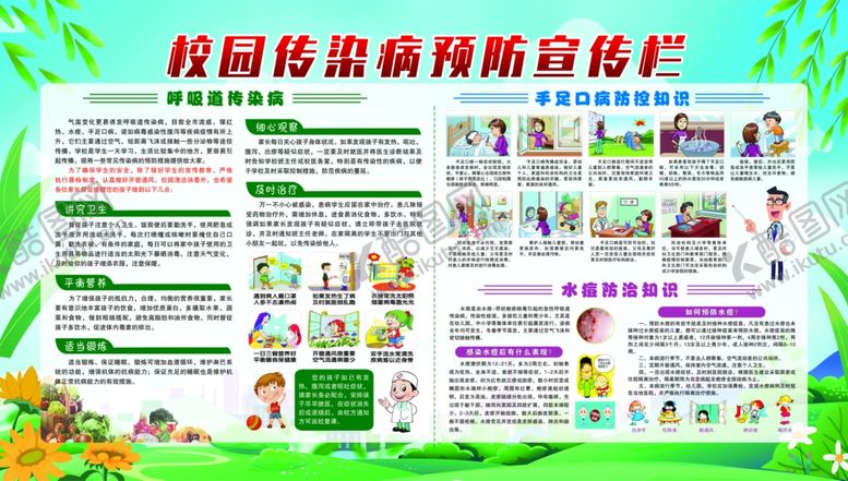 编号：71222012192253248625【酷图网】源文件下载-传染病宣传栏