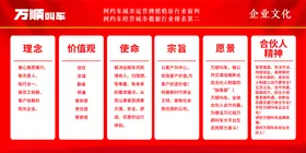 万顺企业文化