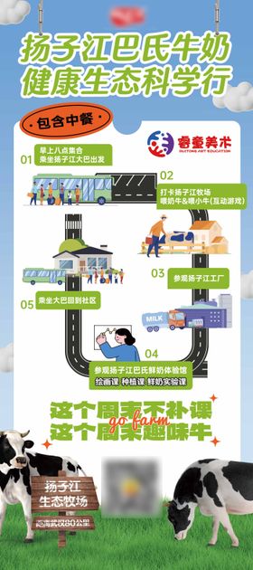 牛奶工艺流程展架