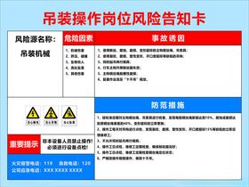 风险告知卡