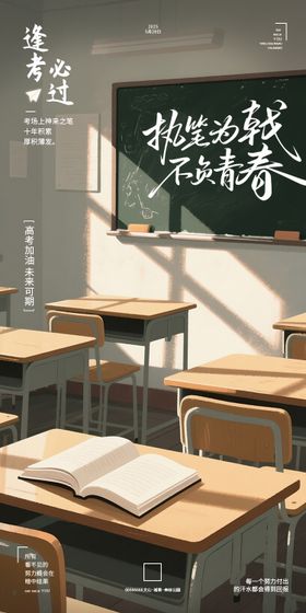 高考热点海报