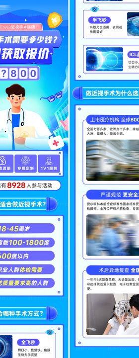 眼科医院近视手术报价长图