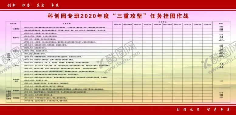 编号：88775405100847175978【酷图网】源文件下载-作战图