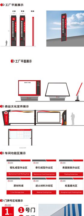 工业园产业园导视系统