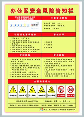 办公区安全风险告知卡