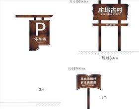 景区导览牌