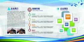 企业文化标语简章公司墙