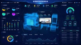 科技感可视化大屏UI设计
