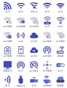 WiFi图标