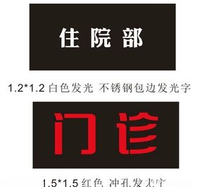 门诊住院部