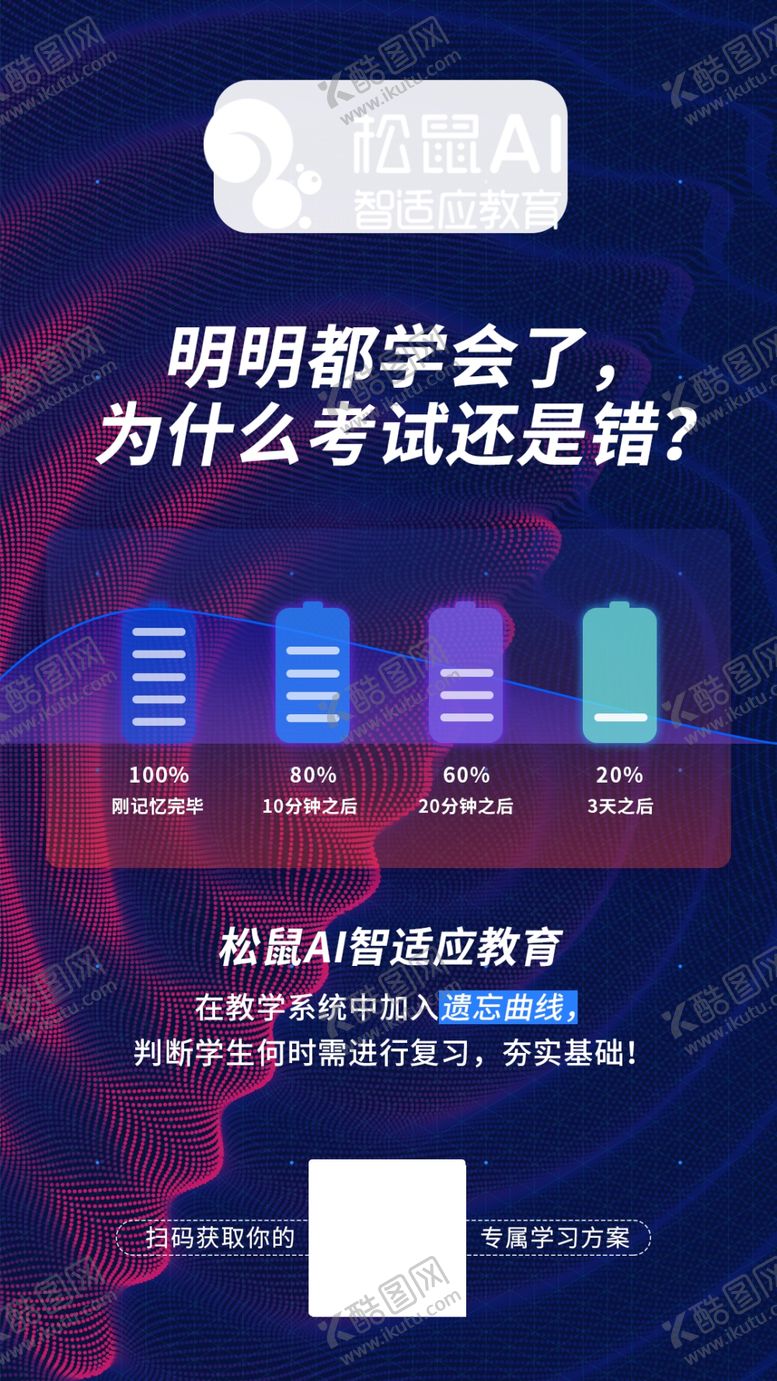 编号：47160310171050473577【酷图网】源文件下载-电池电量