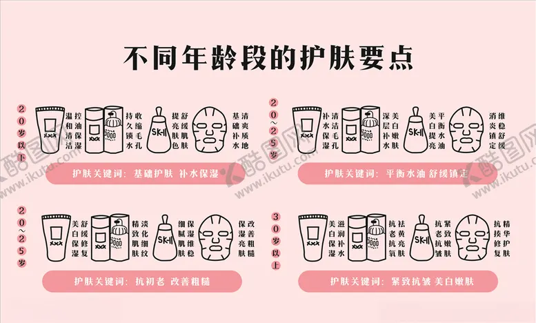 编号：73442707031945057090【酷图网】源文件下载-矢量美妆护肤不走