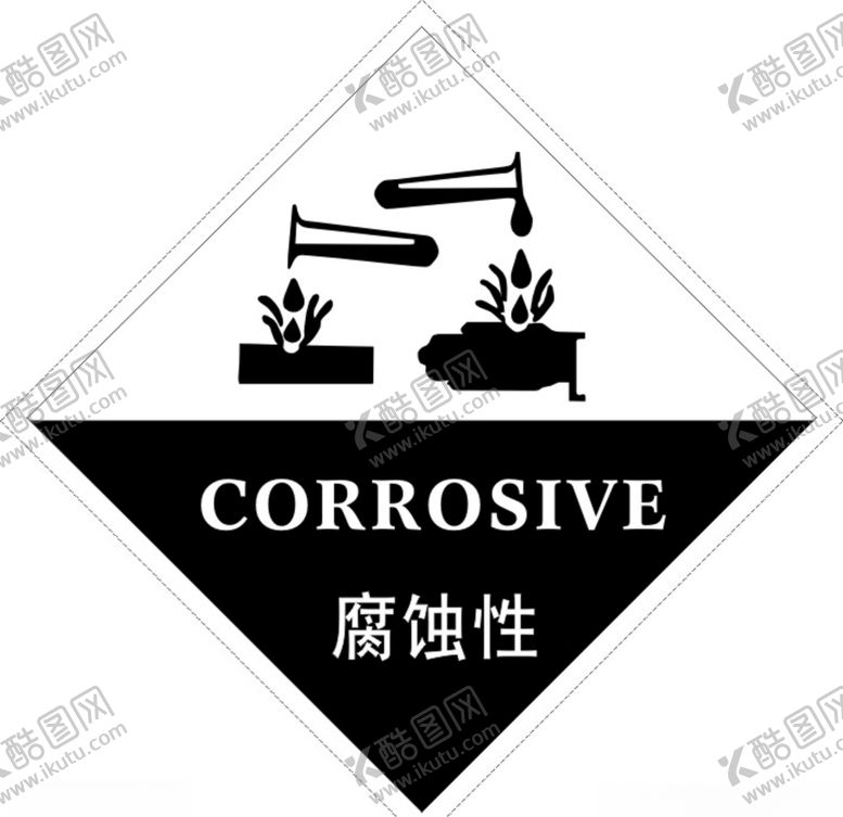 编号：12940006240748446947【酷图网】源文件下载-腐蚀性标识