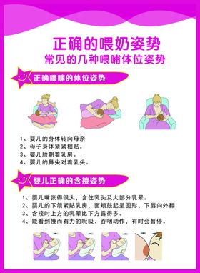 正确读写姿势示意图