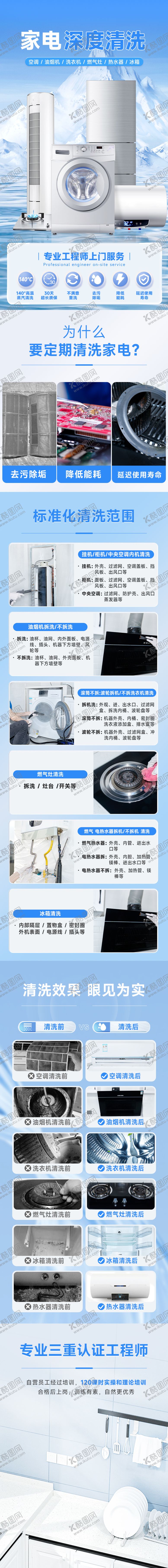 编号：90700207251001106831【酷图网】源文件下载-家电清洗详情页
