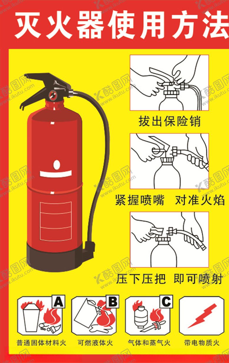 编号：69849010070125409199【酷图网】源文件下载-灭火器使用方法