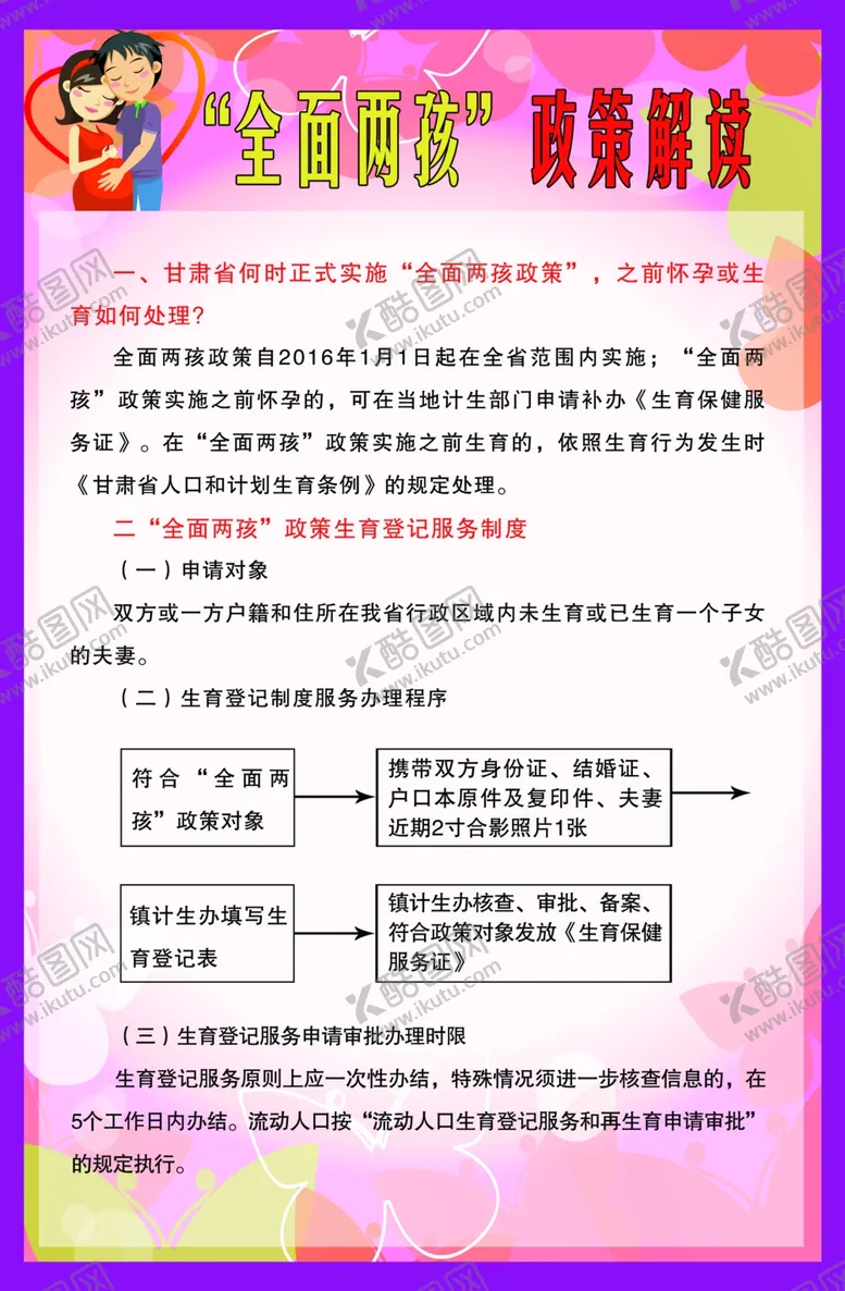编号：82967905062228042554【酷图网】源文件下载-两孩政策解读