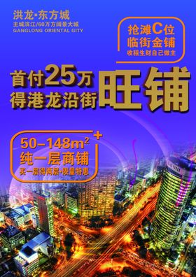 售楼处旺铺海报