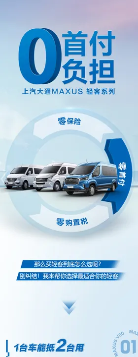 汽车公众号长图文设计排版