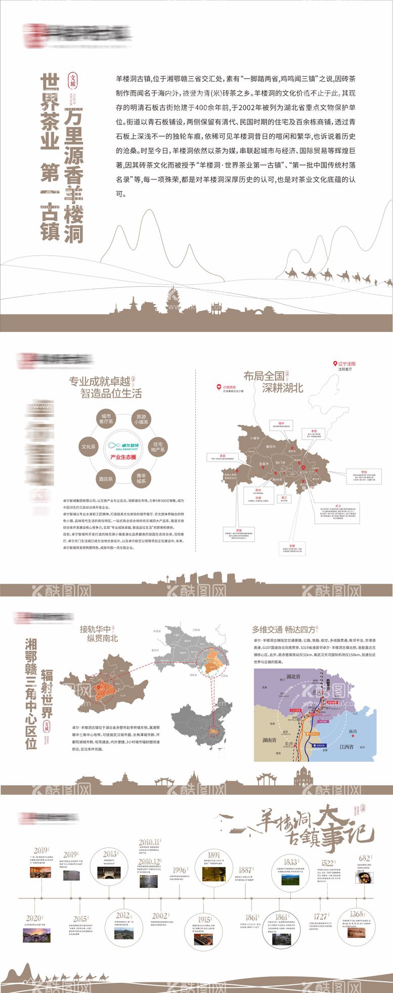 编号：27050912022228217828【酷图网】源文件下载-企业文化墙