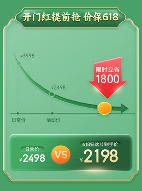 618主图绿色复古国潮价格曲线