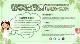 春季流行病宣传栏