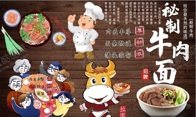 编号：89936009281614479906【酷图网】源文件下载-秘制牛肉面背景墙PSD模板下载