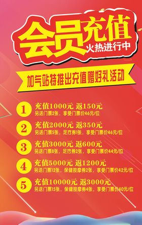会员充值