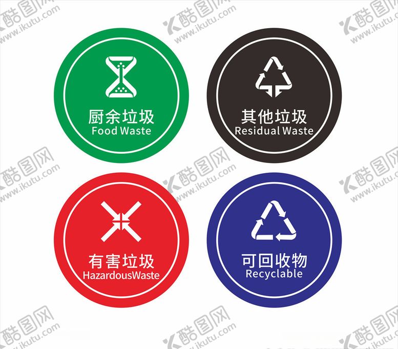 编号：25373110142221116202【酷图网】源文件下载-垃圾分类标识