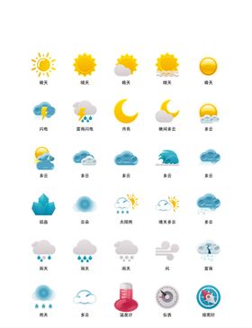 天气情报图标