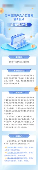 金融银行理财贷款长图