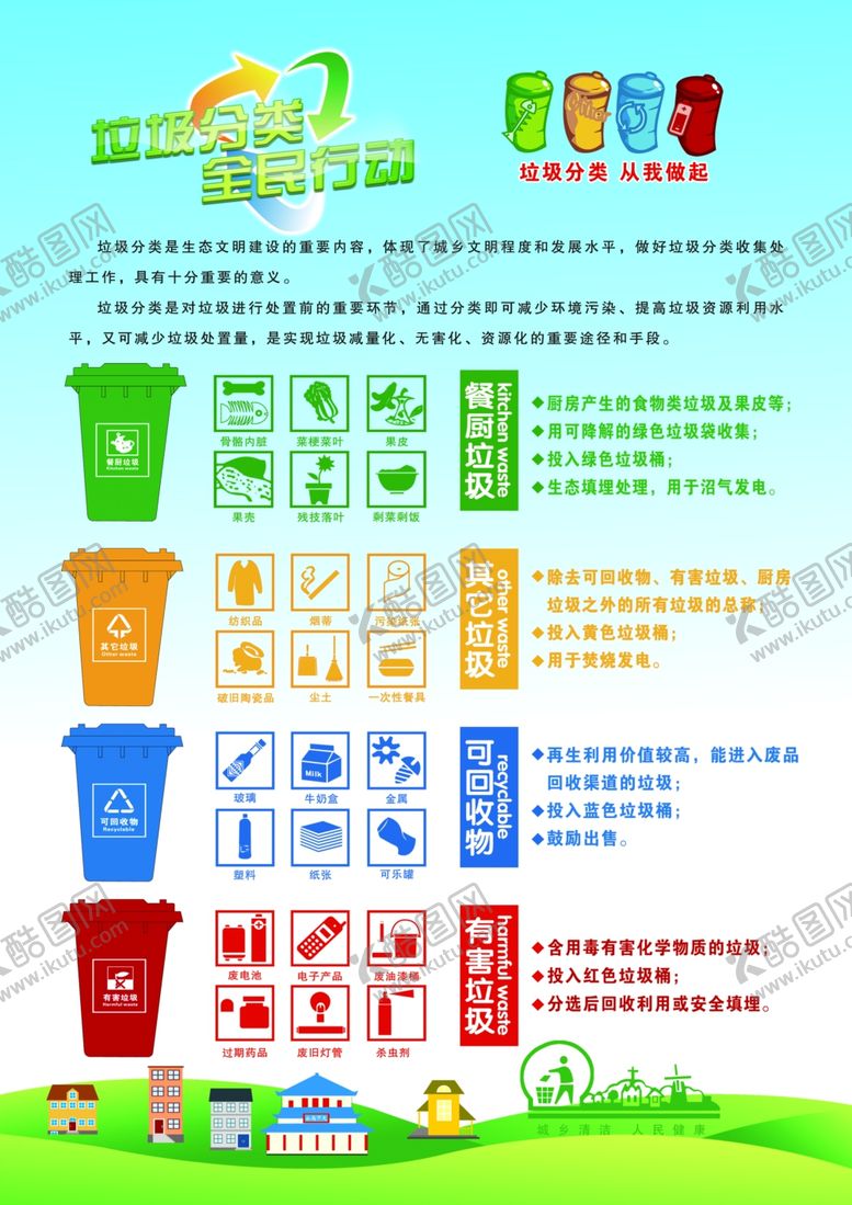 编号：81076709191409529592【酷图网】源文件下载-垃圾分类