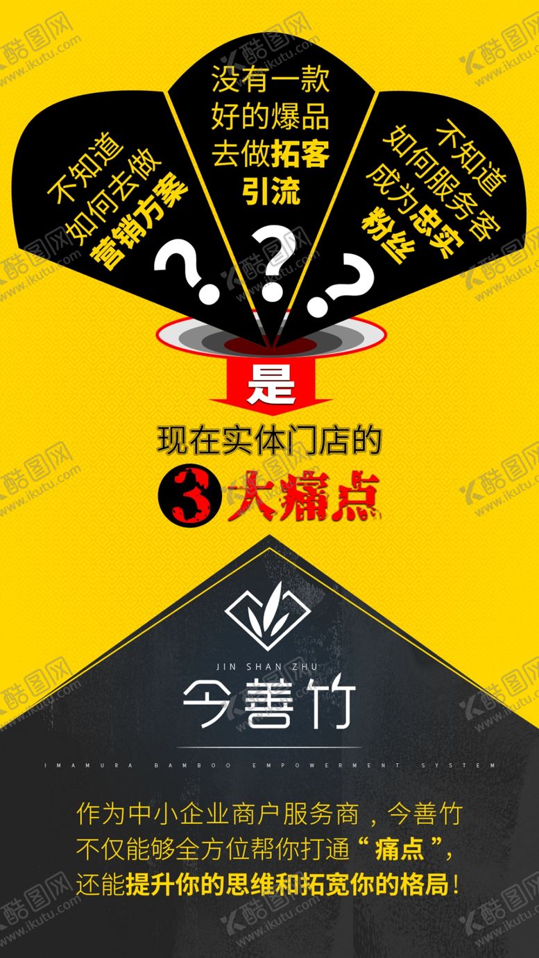 编号：32505007020001165387【酷图网】源文件下载-实体门店的三大痛点