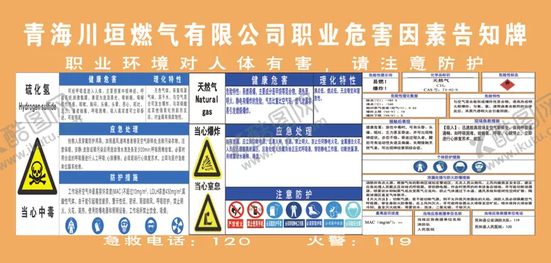 编号：50298809182203159762【酷图网】源文件下载-燃气公司职业危害因素告知牌